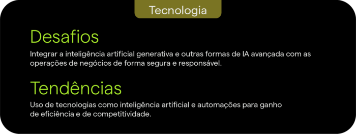 Desafios e tendências 2025 para tecnologia: integração segura da IA generativa às operações e automação para eficiência