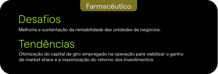 Desafios e tendências 2025 para o setor farmacêutico: rentabilidade das unidades de negócio e otimização do capital de giro