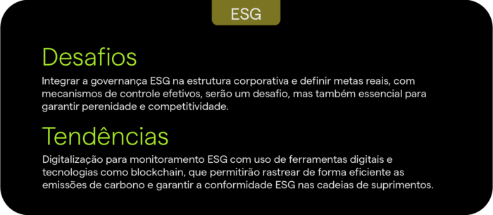 Desafios e tendências 2025 para ESG: governança ESG na estrutura corporativa e monitoramento digital de emissões