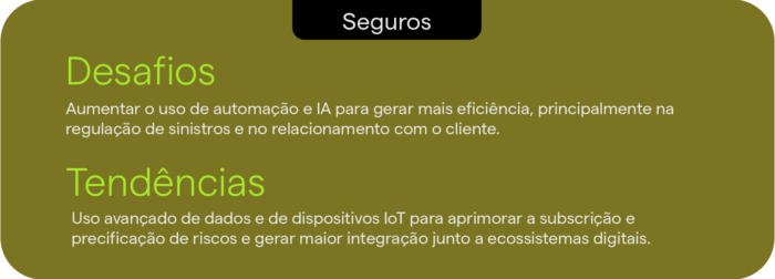 Desafios e tendências 2025 para seguros: automação e IA na regulação de sinistros e uso avançado de dados na subscrição